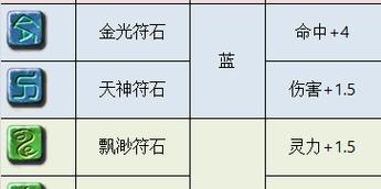 梦幻西游私服发布网站大全，一站式探索与体验