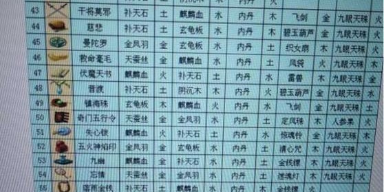 梦幻西游私服修改器使用教程