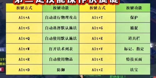 梦幻西游私服修改器使用教程