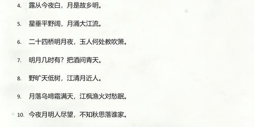 探索现代城市中的传统手工艺，传承与创新的交融