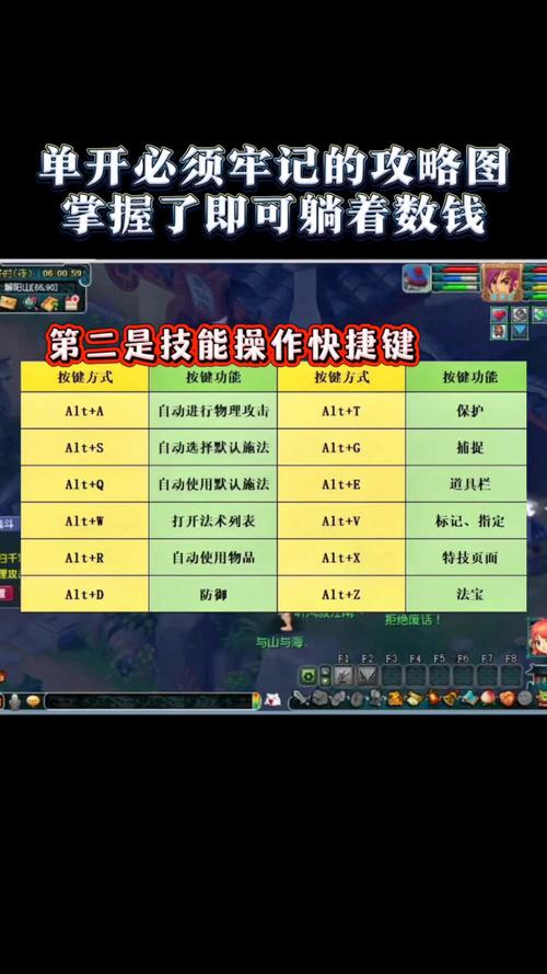梦幻西游私服数据包修改指南