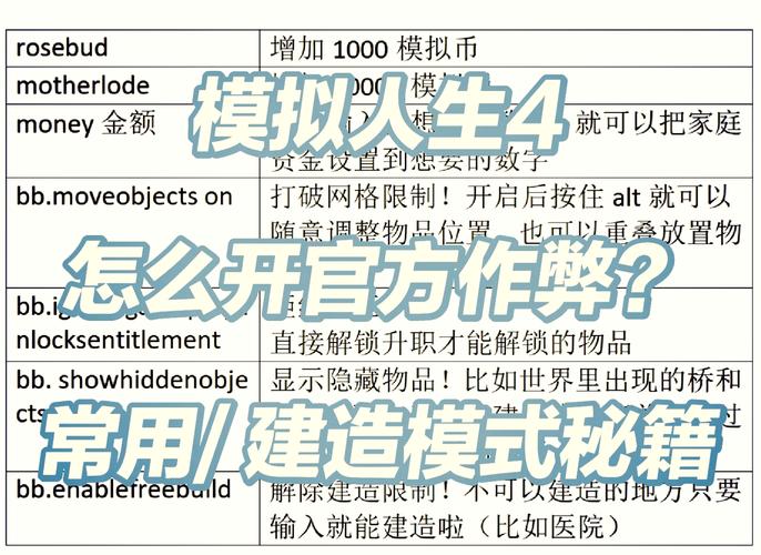 揭秘梦幻西游私服作弊技巧