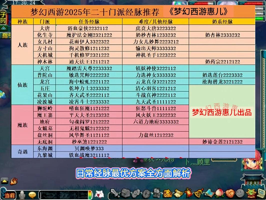 探索梦幻之旅，揭秘梦幻西游私服电脑版发布渠道
